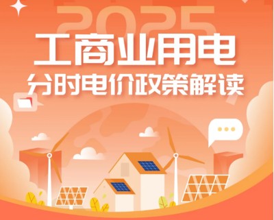 山东省工商业用电分时电价政策解读
